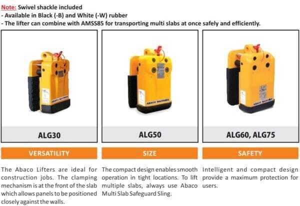 abaco_lifter_alg_50_75