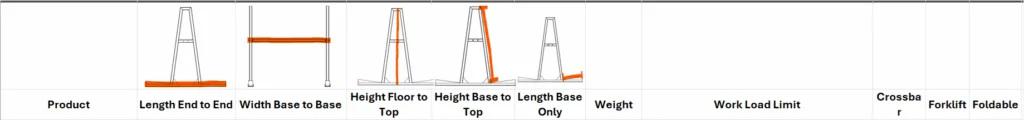 ABACO HEAVY DUTY TRUCK A-FRAME – TAF060H 1 image 2